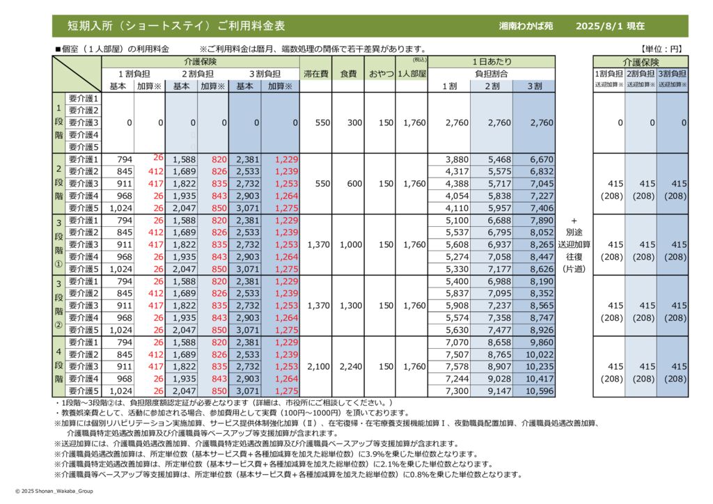 短期入所料金表のサムネイル